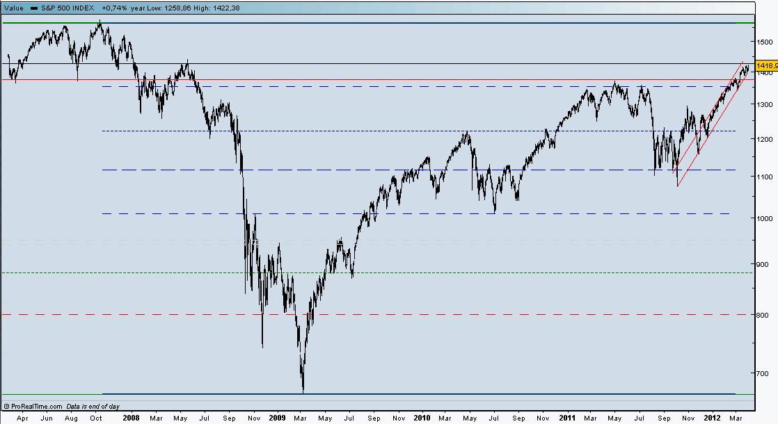 sp500.jpg