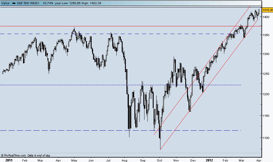 s&p500.jpg