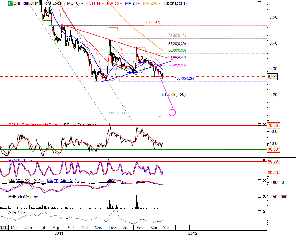 Banif 05-4-2012(D).gif