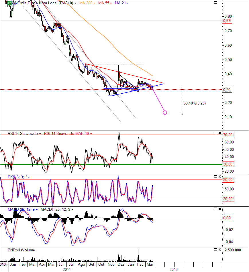Banif 23-3-2012(D).gif