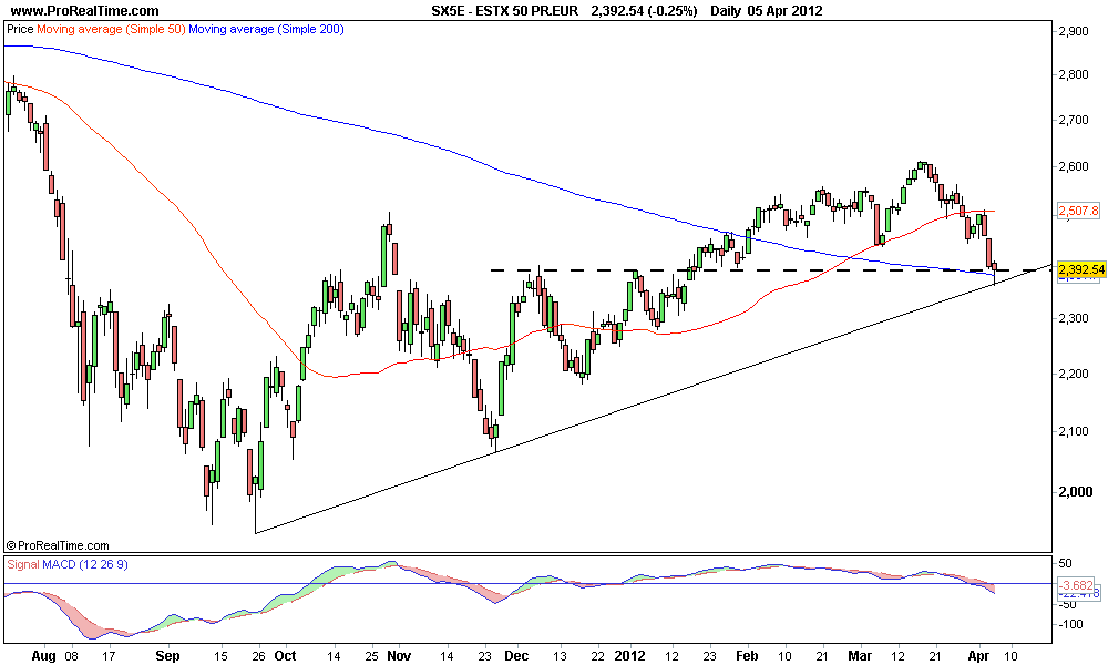 ESTX 50 PR.EUR 2.png