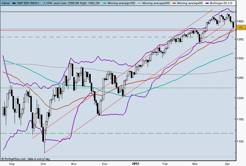 S&P500.jpg