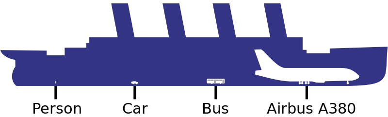 titanic_svg.png