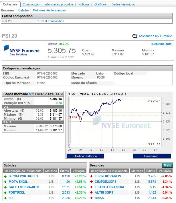 Psi20_11-04-2012.png