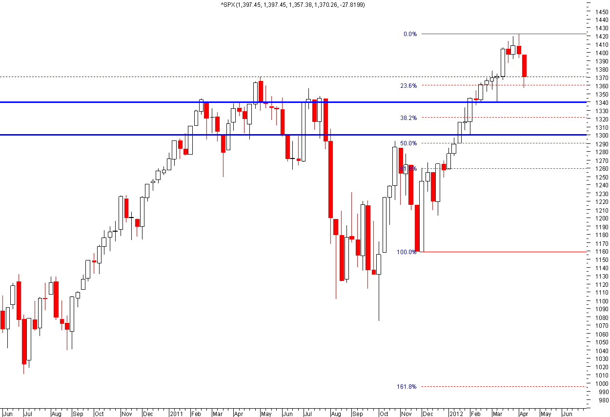 sp500.png