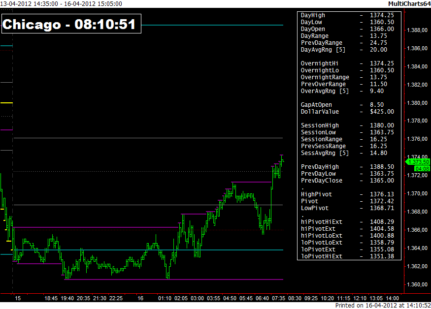 es_16-04-2012.png