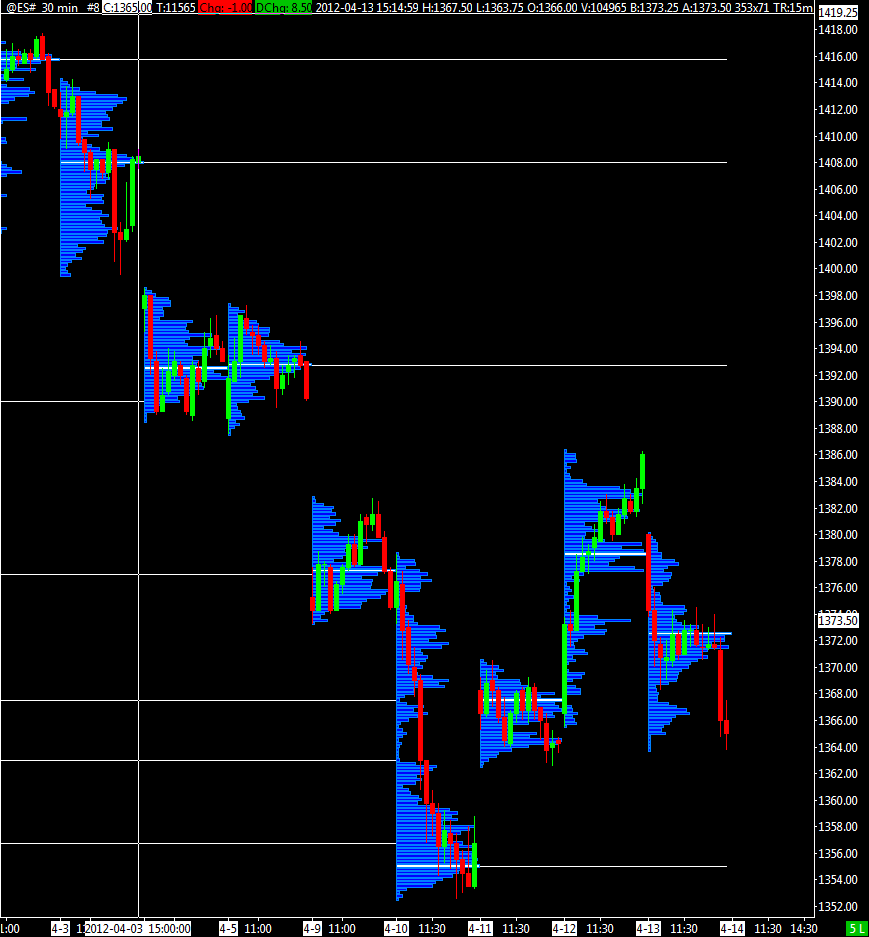es_16-04-2012_vbp.png