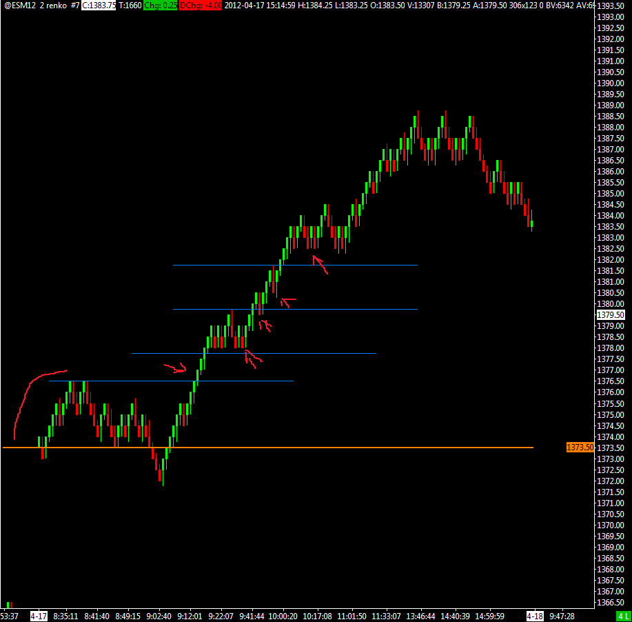 es_18-04-2012_intra.png