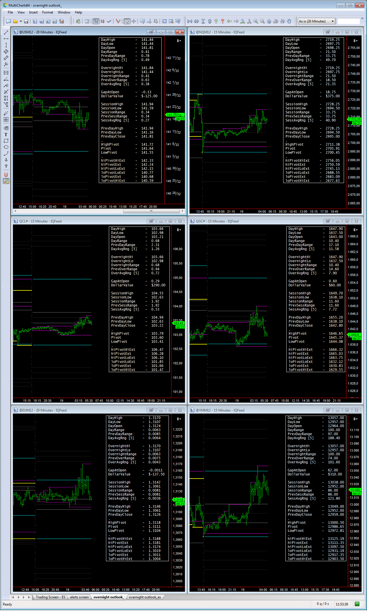 overnight_19-04-201211.png