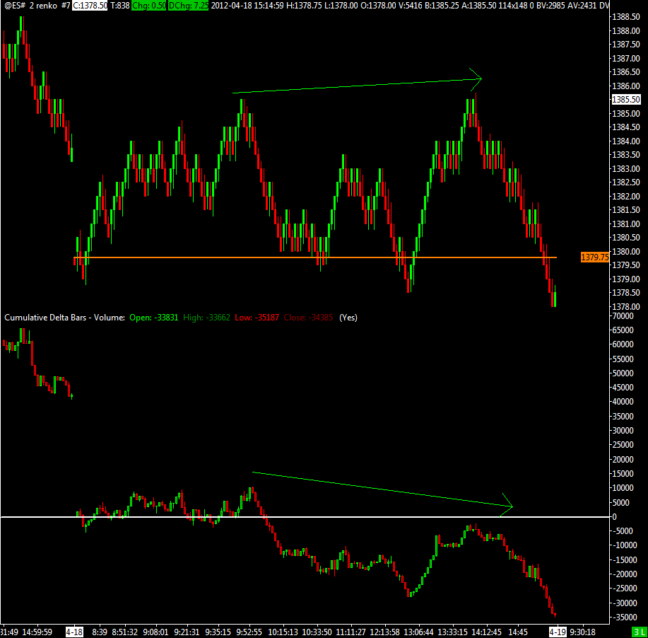 es_intra_19-04-2012.png