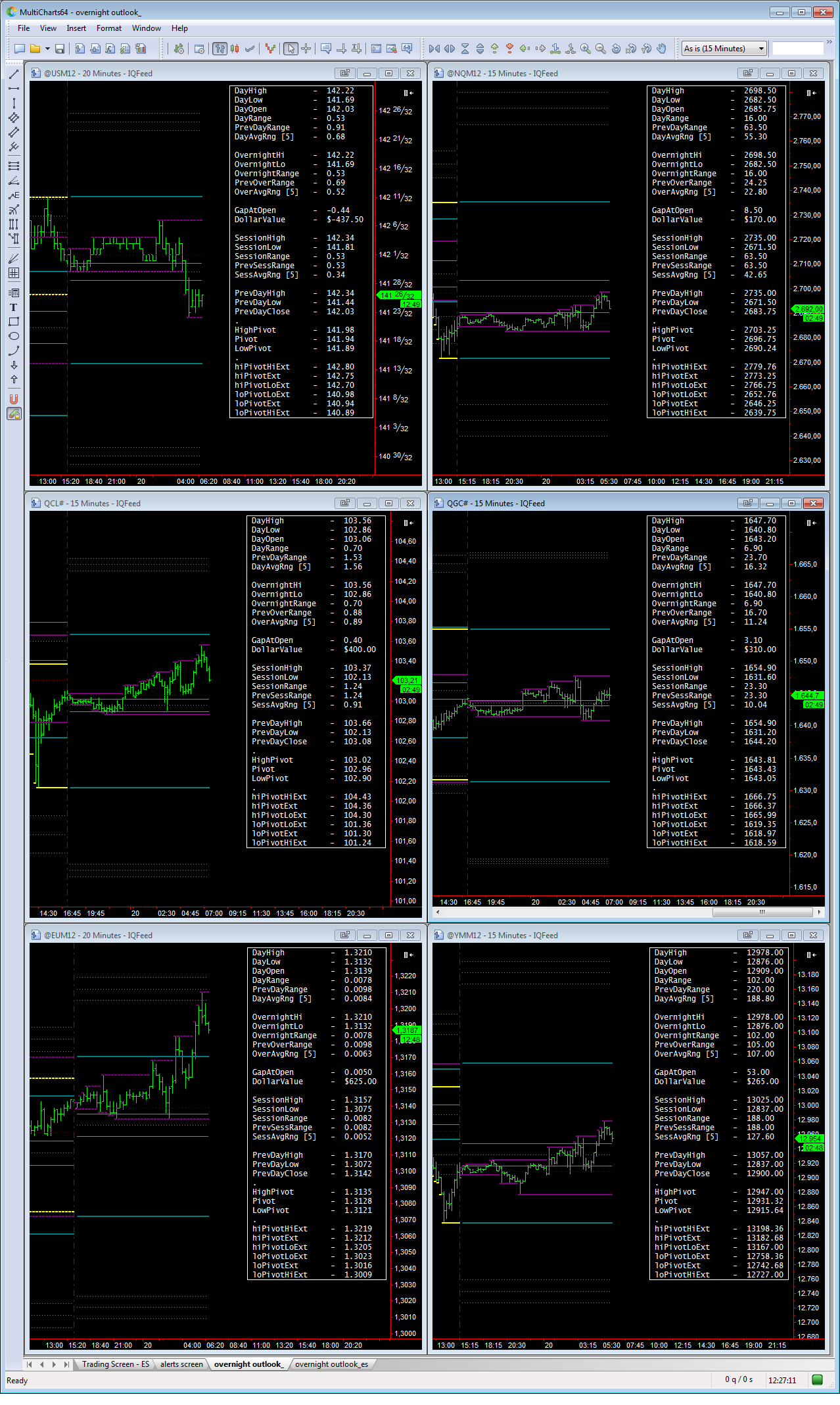 overnight_20-04-20121111.png