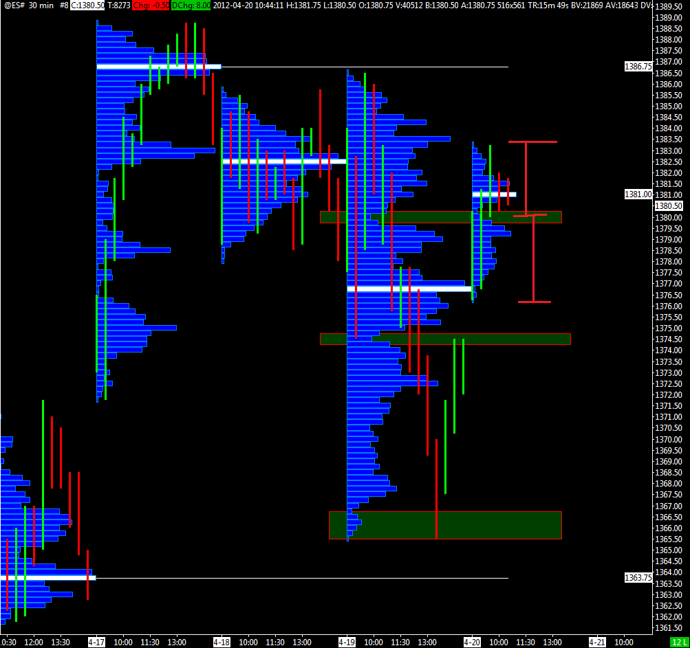 es_intra_20-04-2012.png