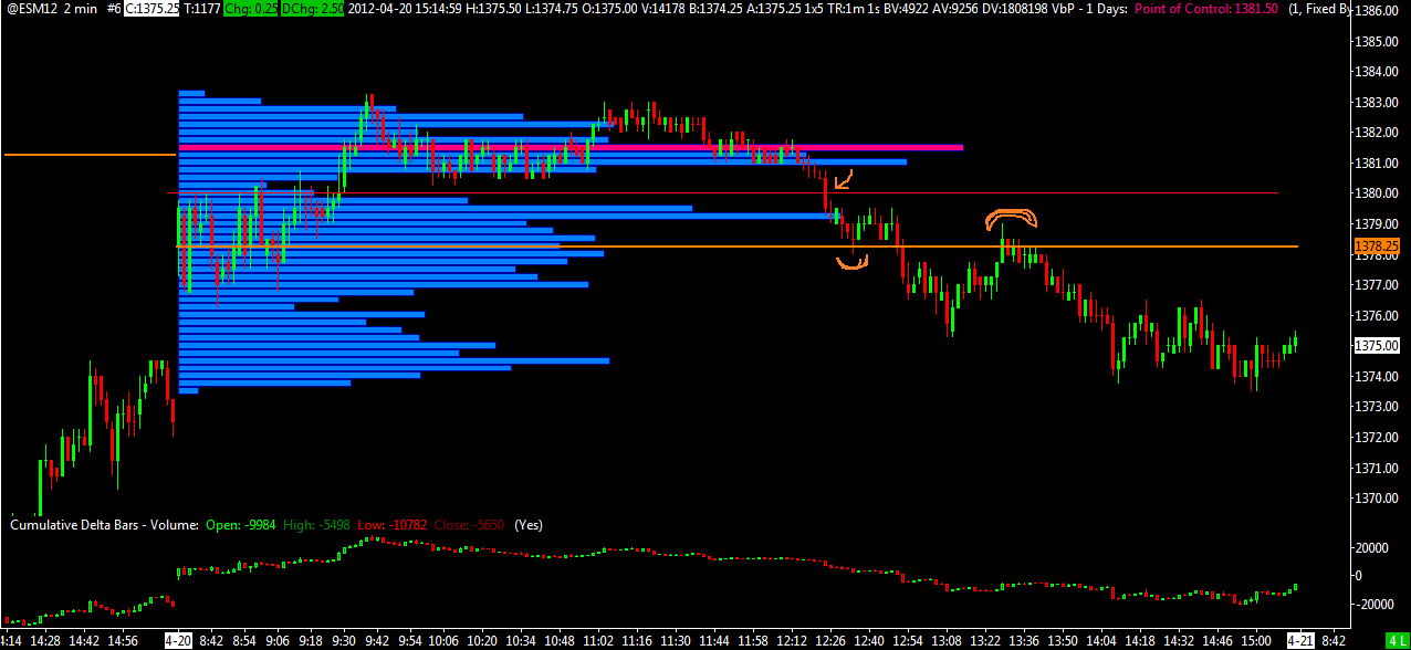 es_eod_20-04-2012.png