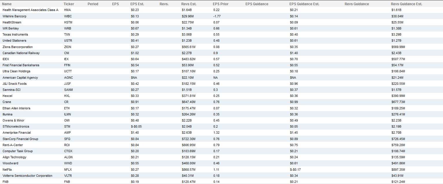 earnings.png