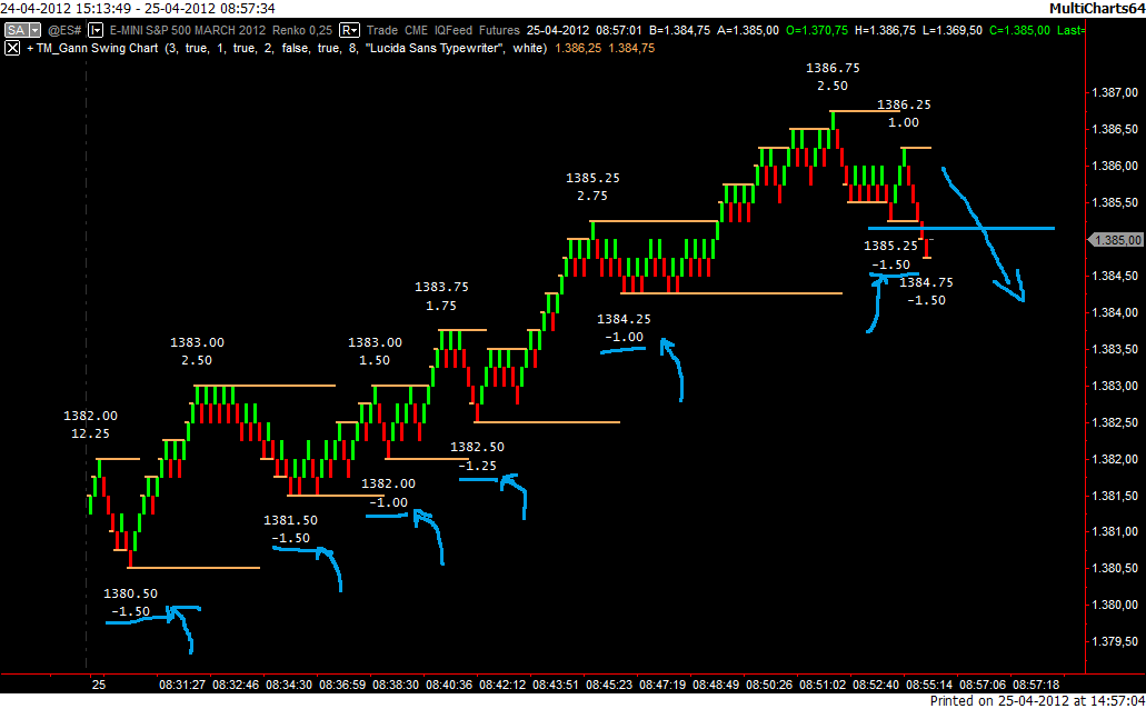 ES_RTH_25-04-2012.png
