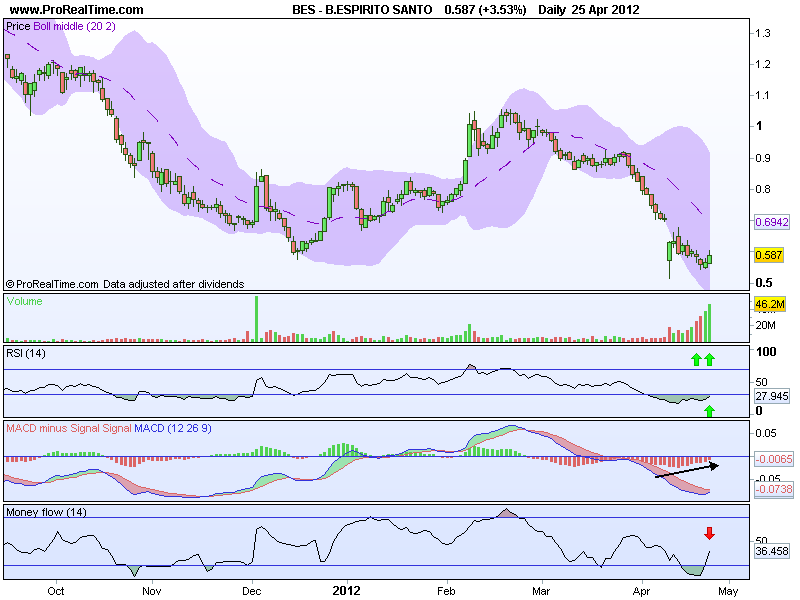 B.ESPIRITO SANTO.png