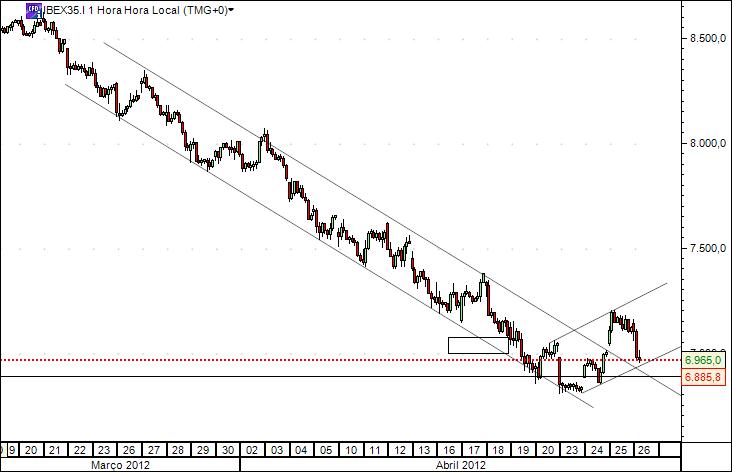 ibex 26-4-2012.jpg
