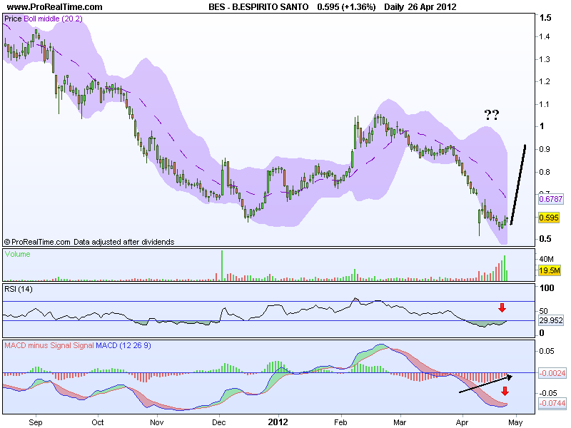 B.ESPIRITO SANTO.png