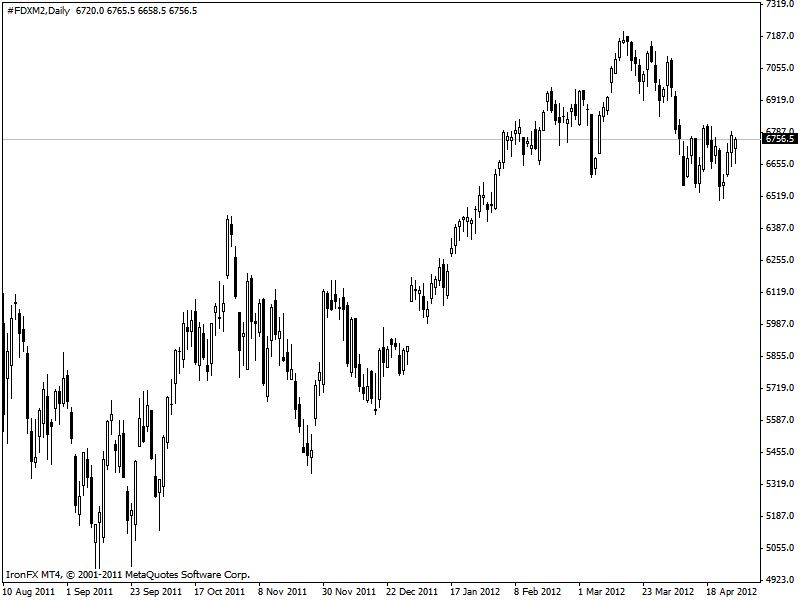 sp500.gif