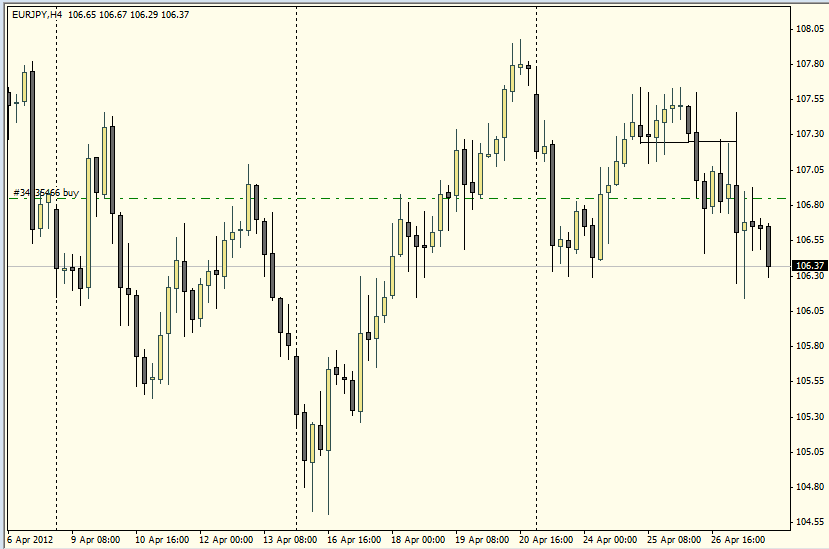 eurjpy.PNG