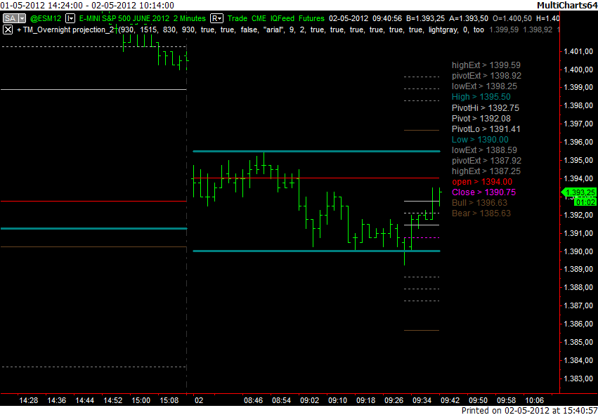 RTH_02-05-20121.png