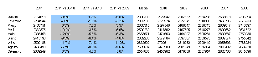 reducao-velocidade-auto-comb-espanha.PNG