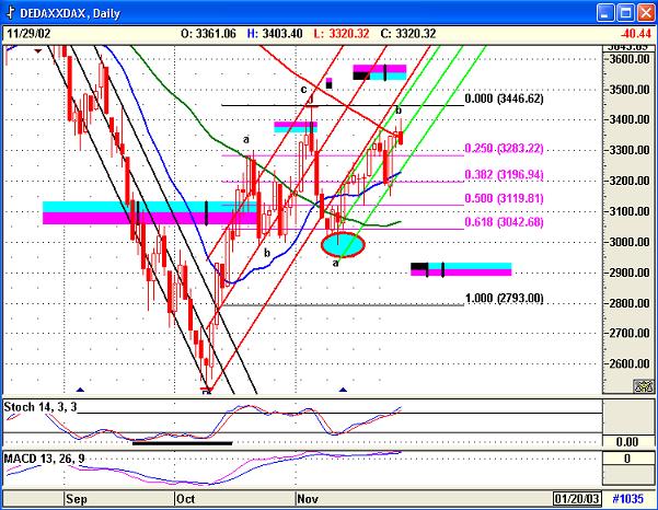 Dax2911.jpg