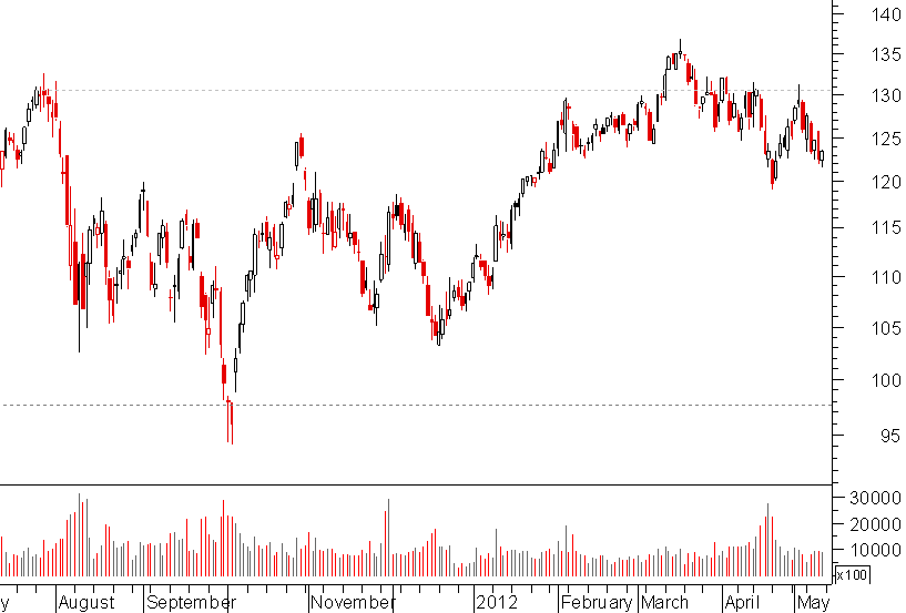 lvmh.png
