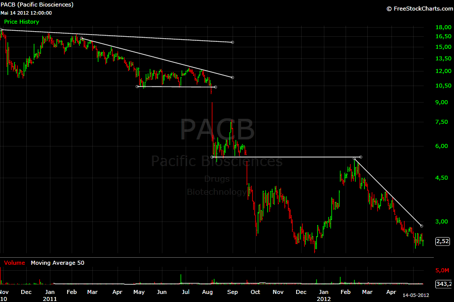 pacb.png