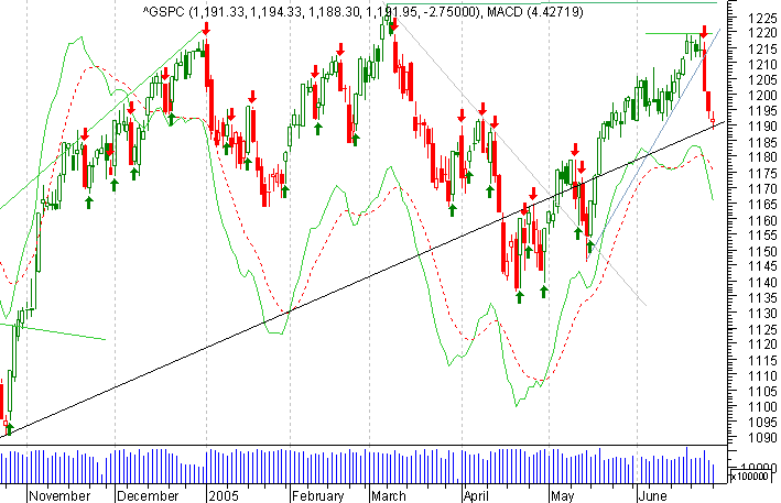 sp500.png