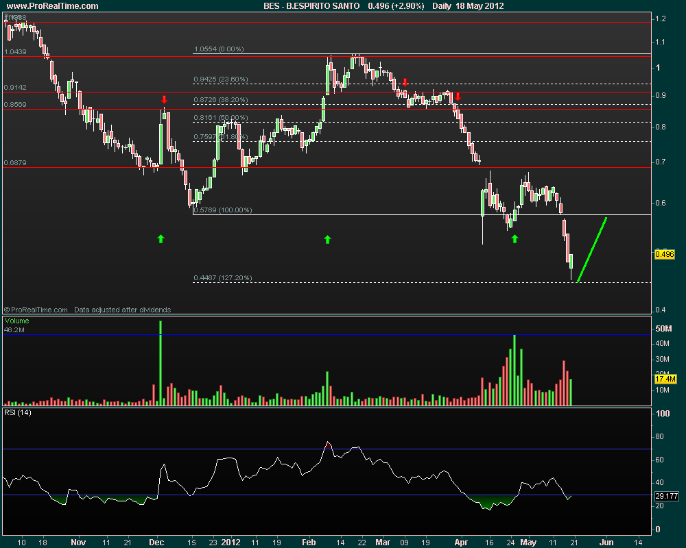 B.ESPIRITO SANTO.png