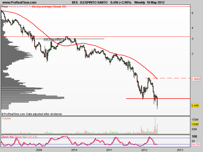 B.ESPIRITO SANTO.png