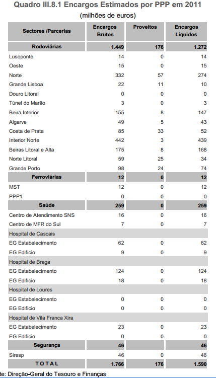 encargos ppp.PNG