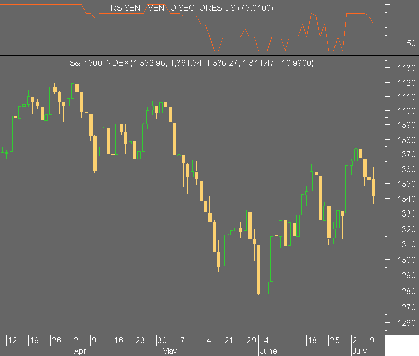 S&P500.png