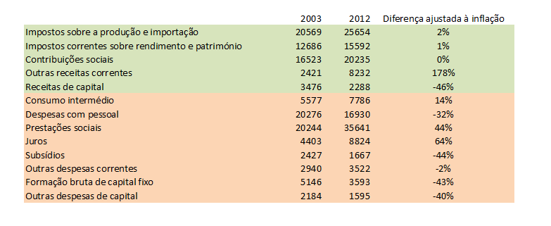 OE2003-2012.png