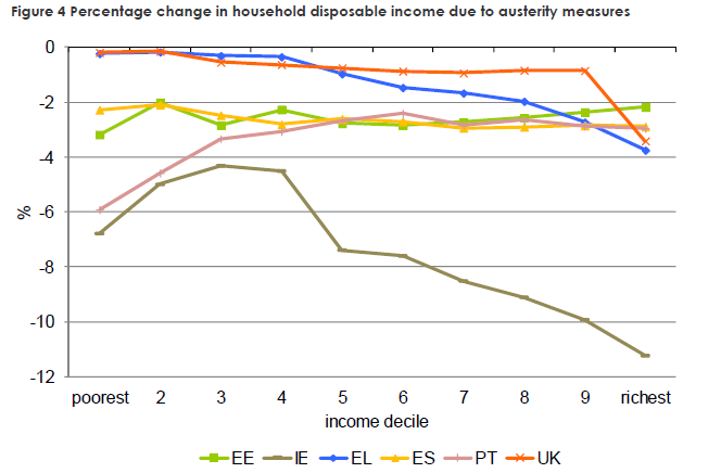 austerity.png