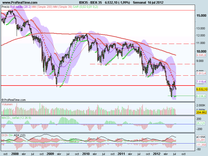 IBEX-35.png