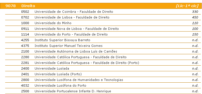direito.PNG