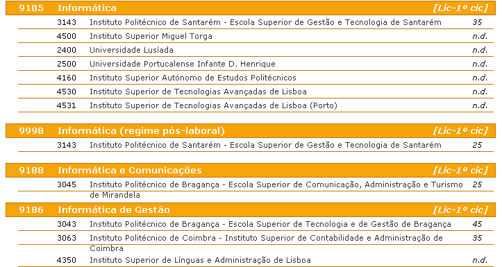 informatica.PNG