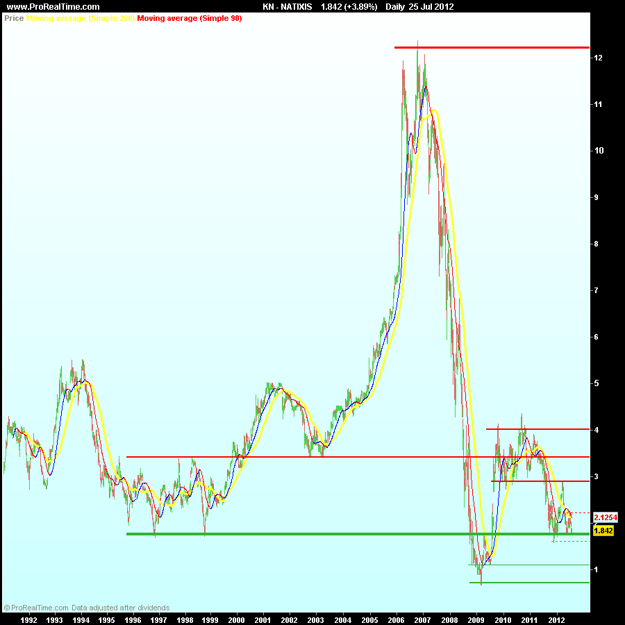 NATIXIS.png