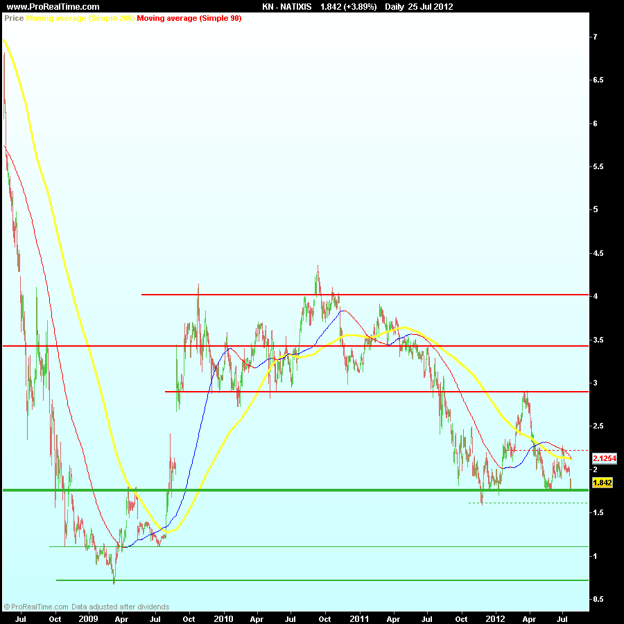 NATIXIS2.png
