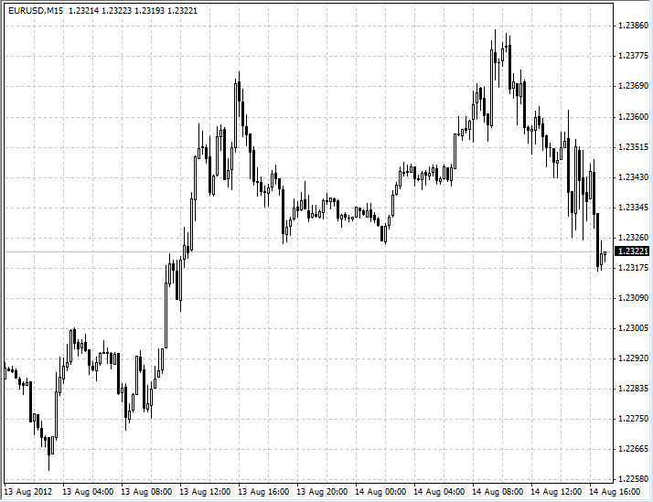 eur4.PNG
