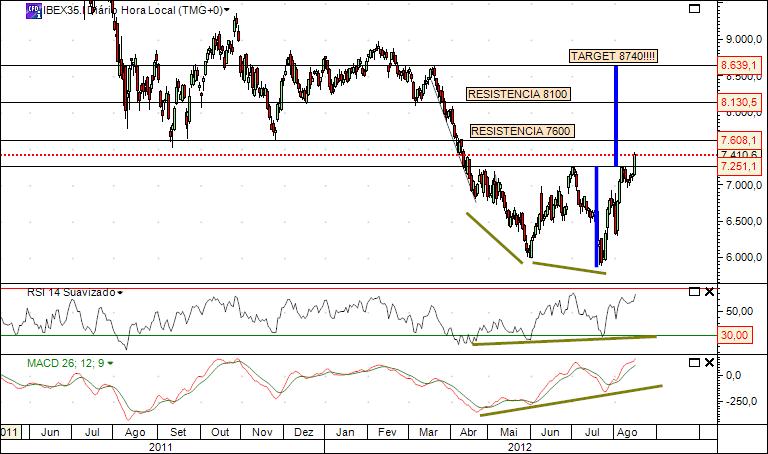 ibex 15-8-2012.jpg