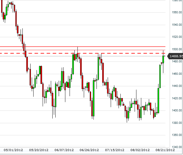 Platina20aug2012.png