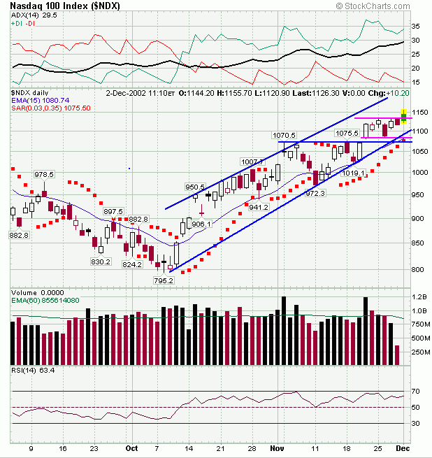 ndx212.gif