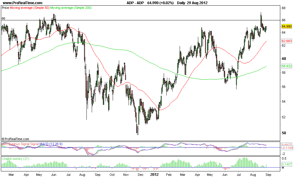 ADP 2.png