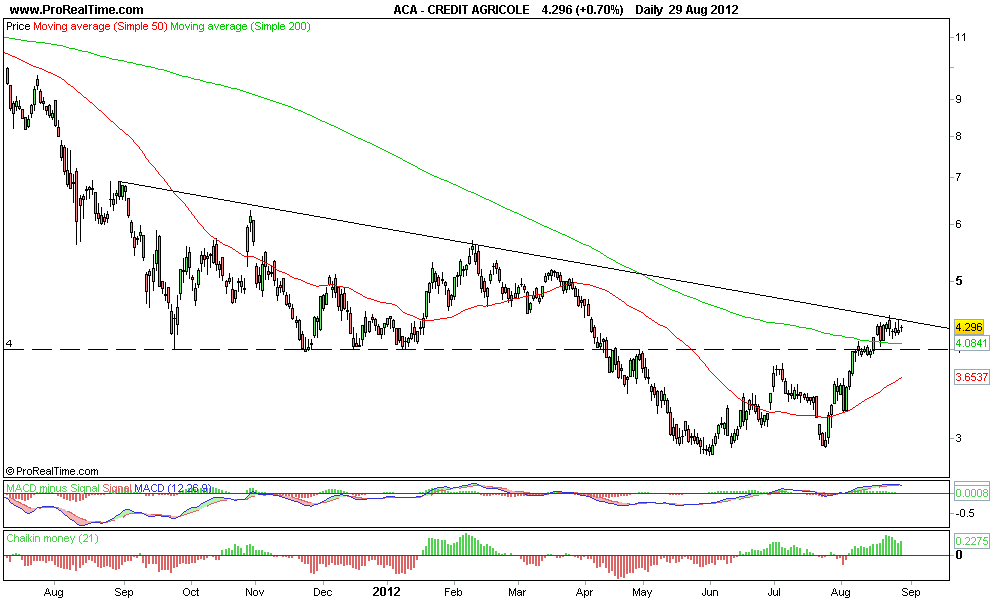 CREDIT AGRICOLE.png