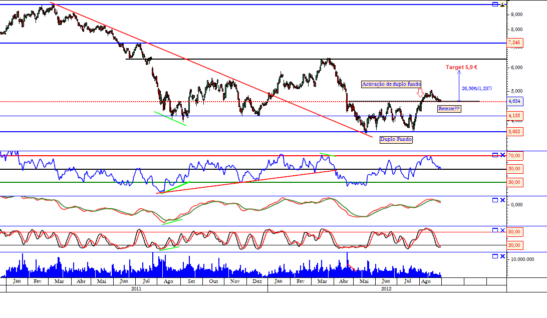 STM 30-08-2012.png