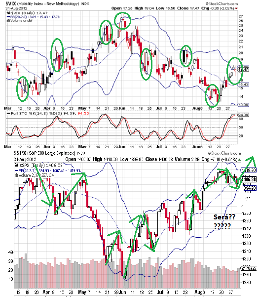vix2.png