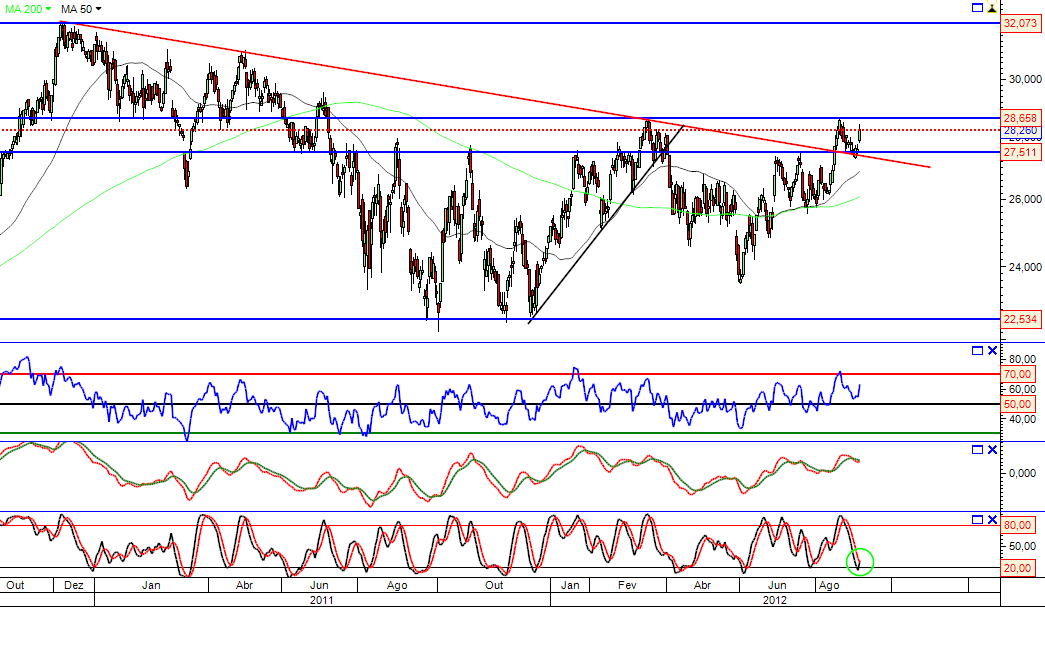 Legrand D 05-09-2012.png